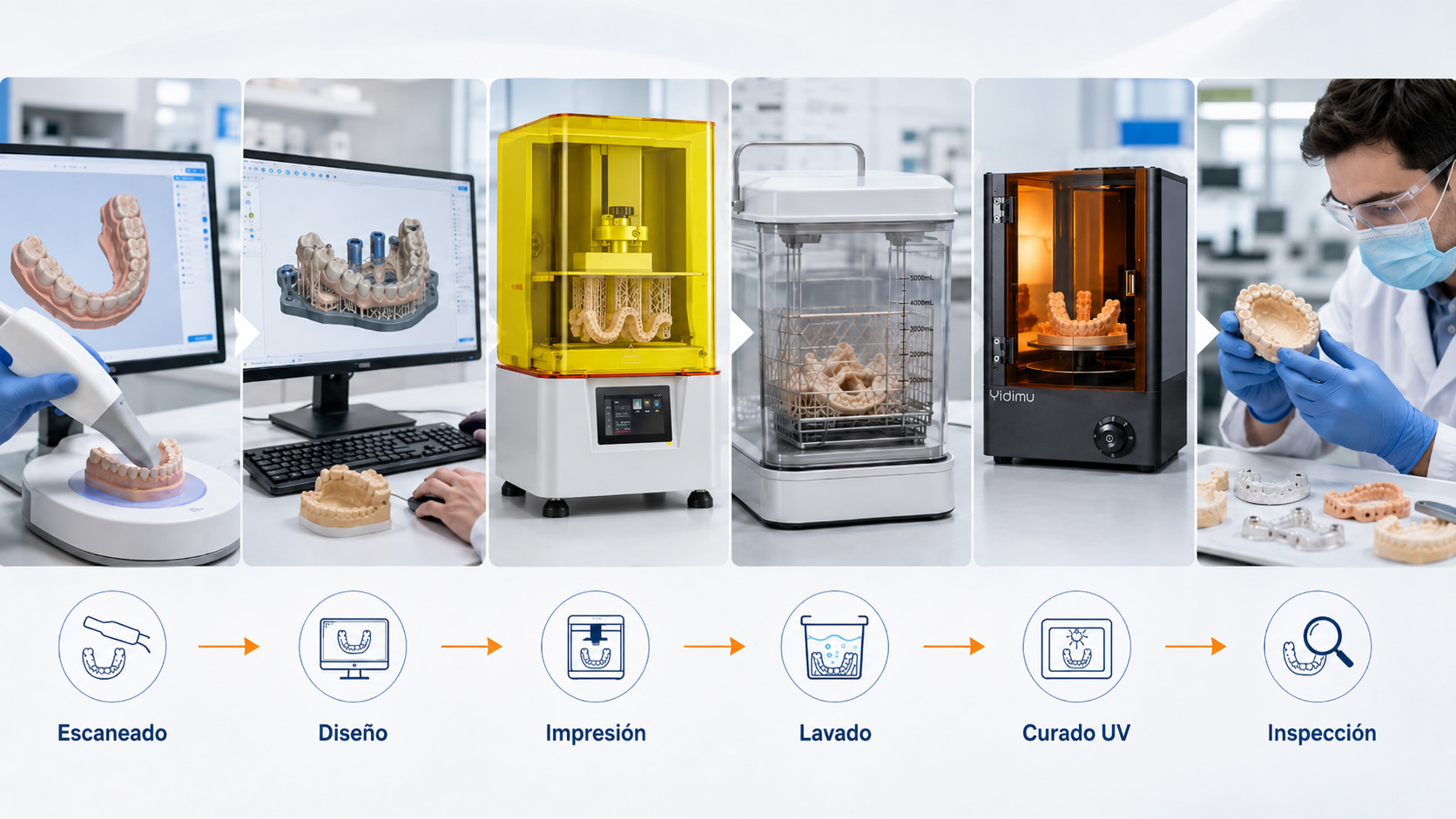 Flujo completo de escaneado diseño impresión lavado curado UV e inspección dental